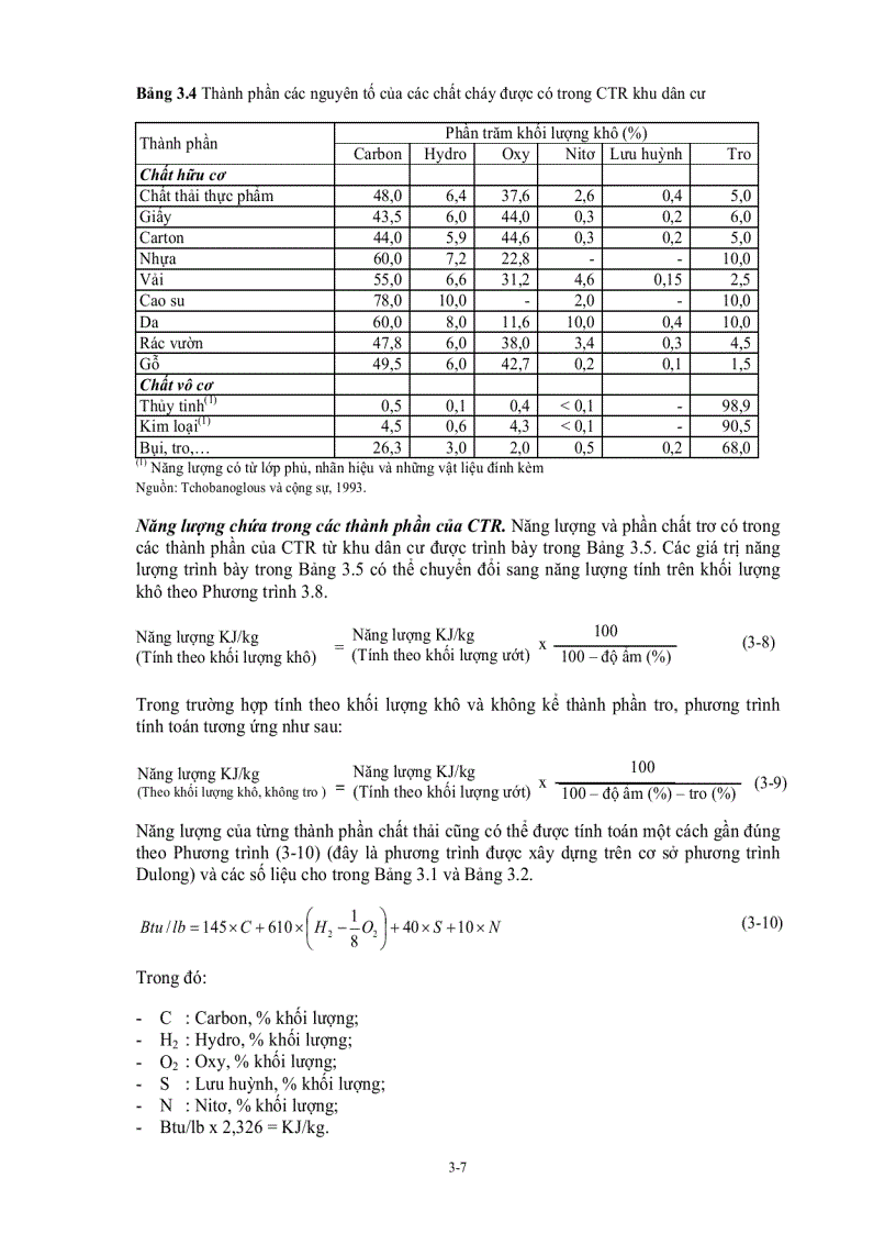 image for page Chất thải rắn đô thị