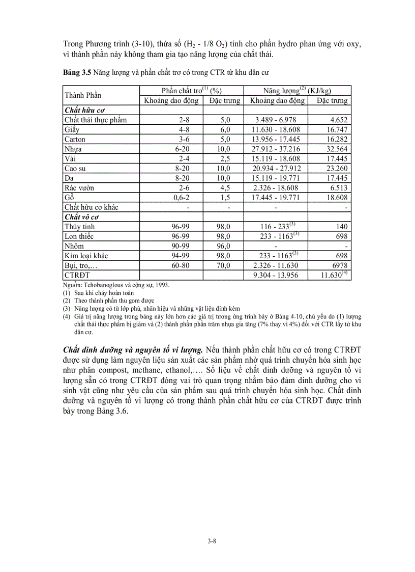 image for page Chất thải rắn đô thị
