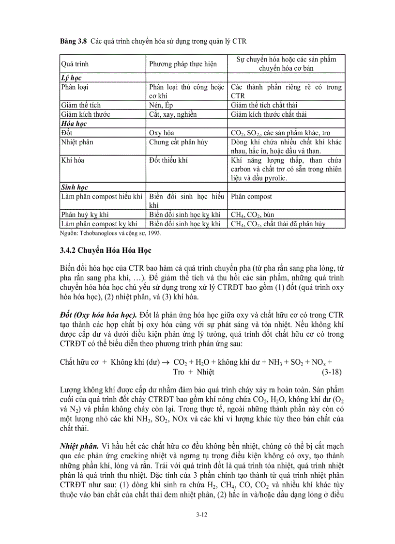 image for page Chất thải rắn đô thị