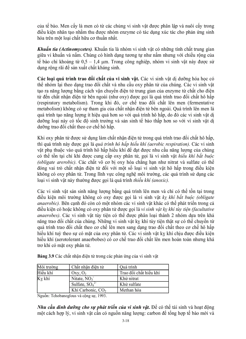 image for page Chất thải rắn đô thị