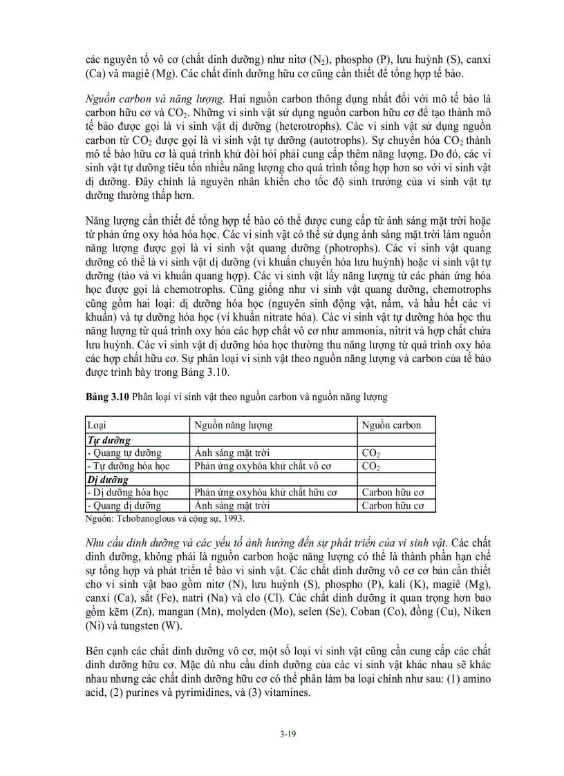 image for page Chất thải rắn đô thị