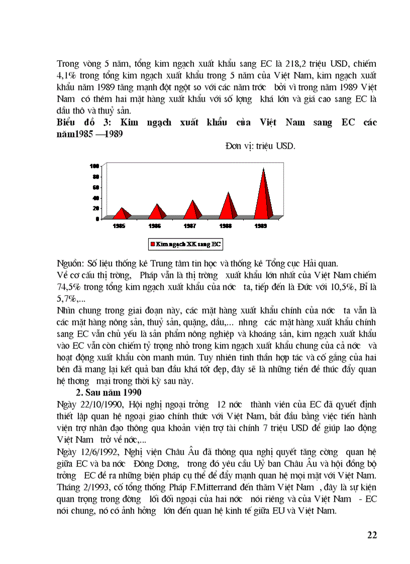 image for page Một số giải pháp thúc đẩy hoạt động xuất khẩu hàng hoá của Việt Nam sang thị trường EU giai đoạn 2001 2010