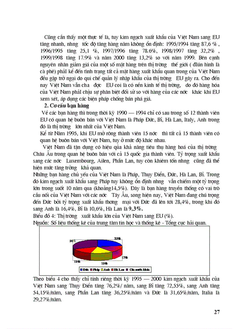 image for page Một số giải pháp thúc đẩy hoạt động xuất khẩu hàng hoá của Việt Nam sang thị trường EU giai đoạn 2001 2010