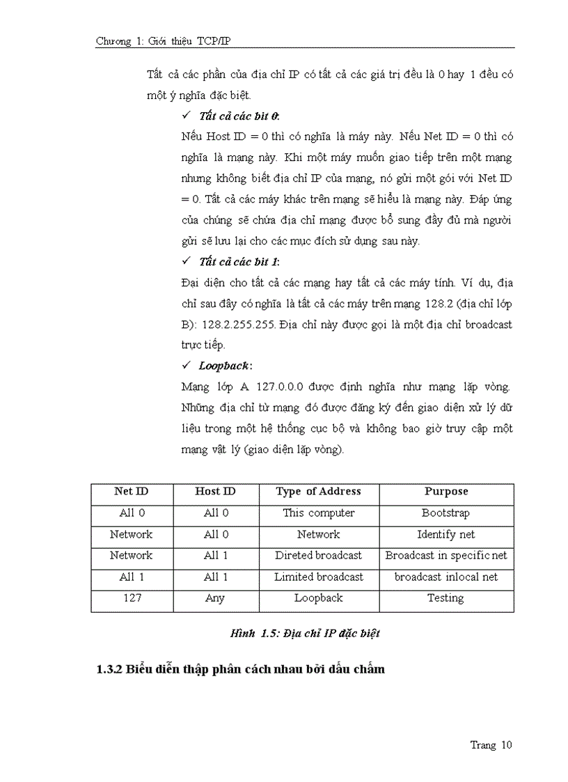 image for page Tìm hiểu kỹ thuật voip và triển khai ứng dụng ivr trong tra cứu điểm sinh viên