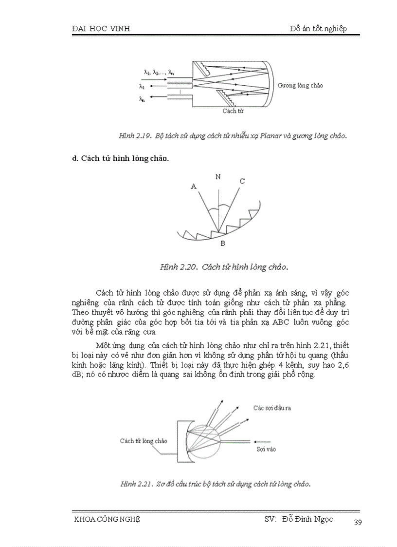 image for page Công nghệ WDM và ứng dụng