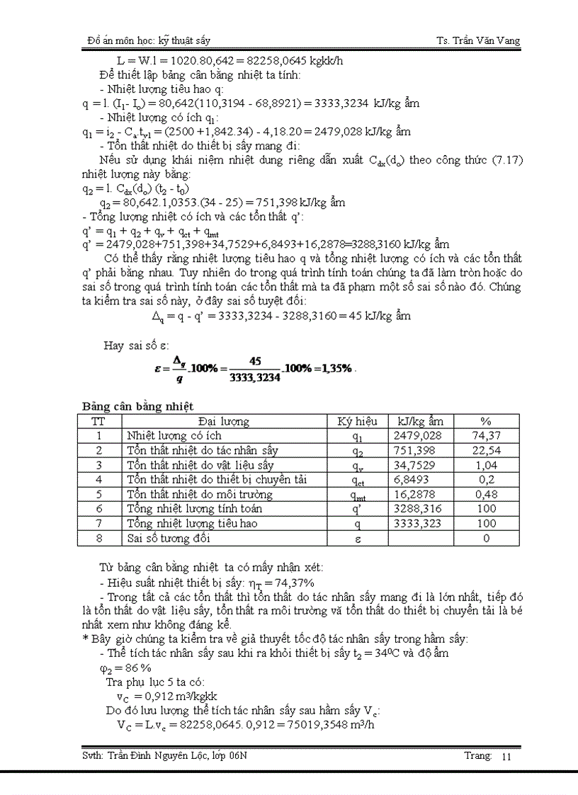 image for page Thiết kế thiết bị sấy cá xuất khẩu