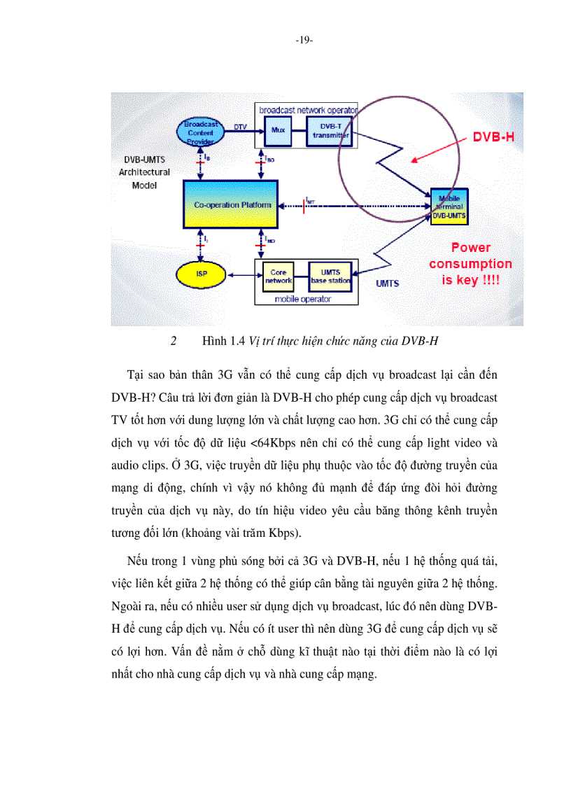 image for page Truyền hình di động với công nghệ DVB H