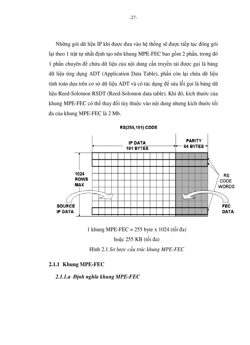 image for page Truyền hình di động với công nghệ DVB H