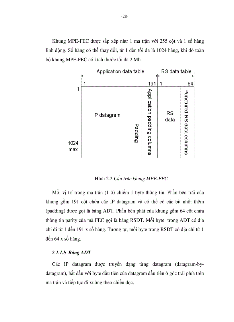 image for page Truyền hình di động với công nghệ DVB H