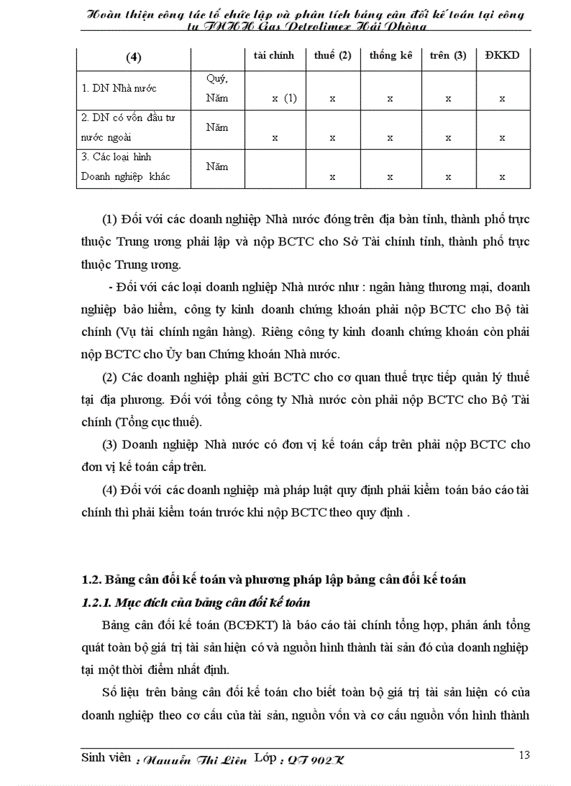 image for page Hoàn thiện công tác tổ chức lập và phân tích bảng cân đối kế toán tại công ty TNHH Gas Petrolimex Hải Phòng