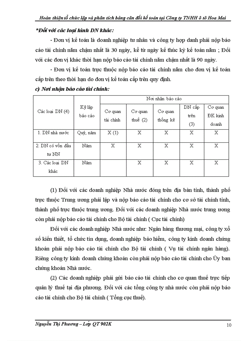 image for page Hoàn thiện tổ chức lập và phân tích bảng cân đối kế toán tại Công ty TNHH ôtô Hoa Mai