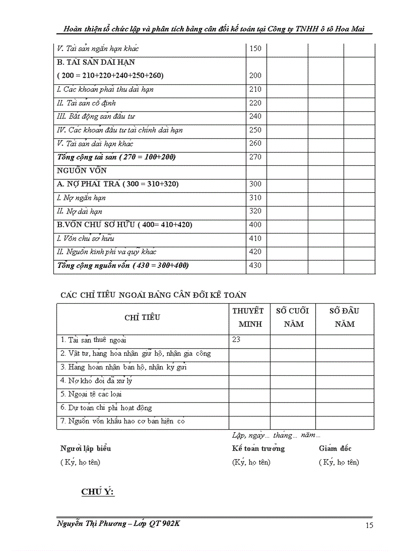 image for page Hoàn thiện tổ chức lập và phân tích bảng cân đối kế toán tại Công ty TNHH ôtô Hoa Mai