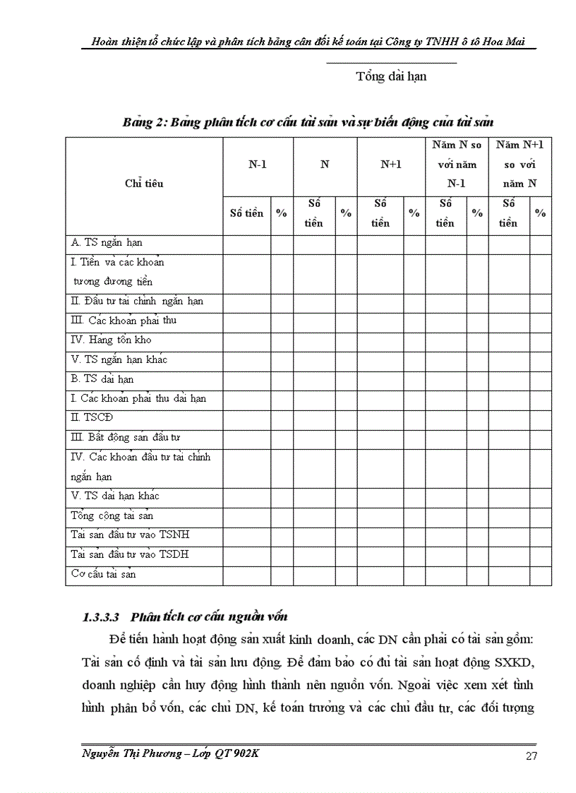 image for page Hoàn thiện tổ chức lập và phân tích bảng cân đối kế toán tại Công ty TNHH ôtô Hoa Mai