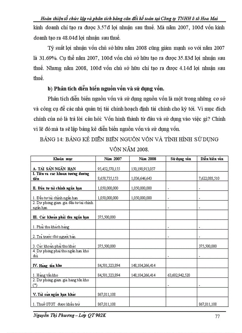 image for page Hoàn thiện tổ chức lập và phân tích bảng cân đối kế toán tại Công ty TNHH ôtô Hoa Mai