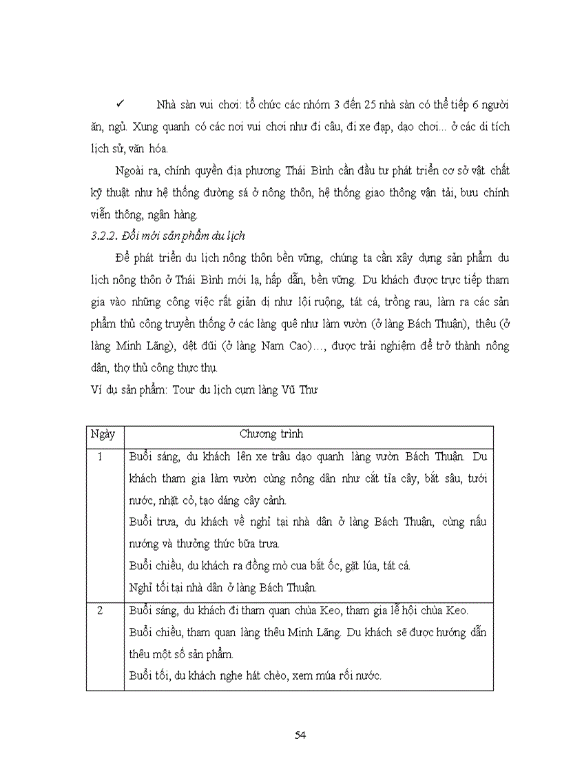 image for page Phát triển du lịch nông thôn ở Thái Bình