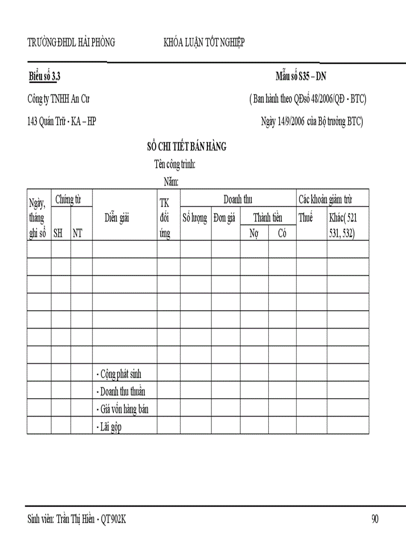 image for page Hoàn thiện tổ chức công tác kế toán doanh thu chi phí và xác định kết quả kinh doanh tại Công ty TNHH An Cư
