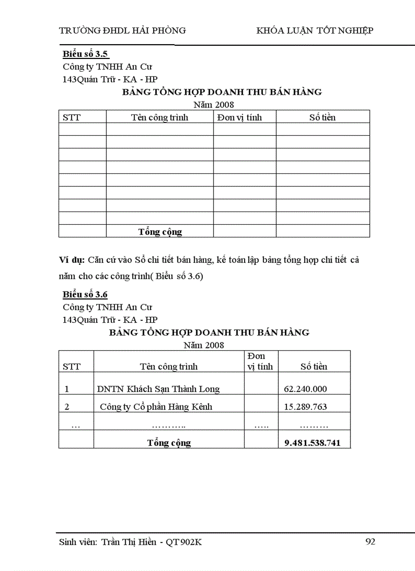 image for page Hoàn thiện tổ chức công tác kế toán doanh thu chi phí và xác định kết quả kinh doanh tại Công ty TNHH An Cư