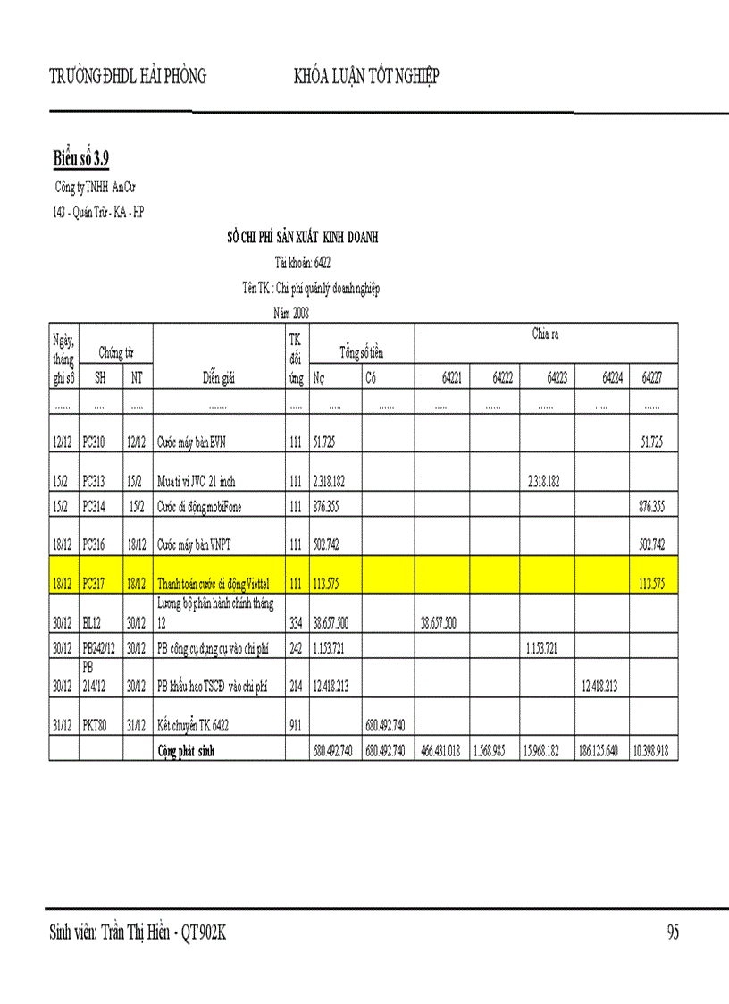 image for page Hoàn thiện tổ chức công tác kế toán doanh thu chi phí và xác định kết quả kinh doanh tại Công ty TNHH An Cư