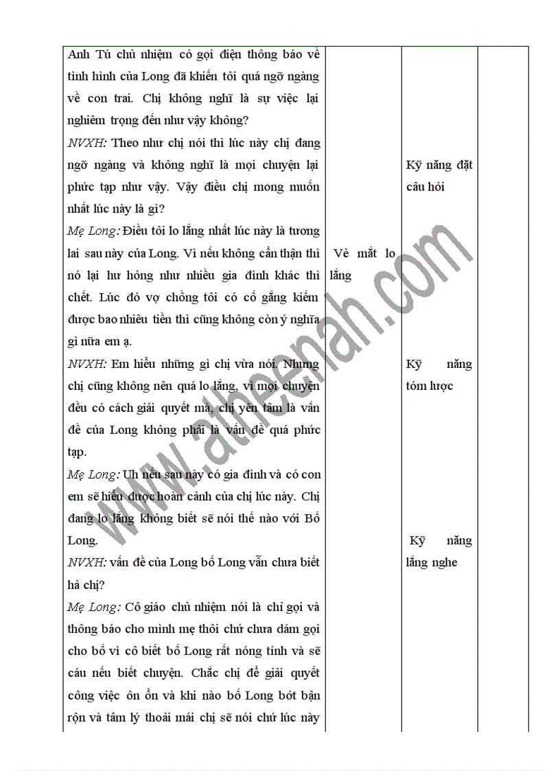image for page Công tác xã hội tại trường THCS Đoàn Thị Điểm