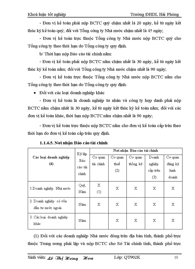 image for page Hoàn thiện tổ chức lập và phân tích Bảng cân đối kế toán tại Công ty Cổ phần Cảng Đoạn Xá