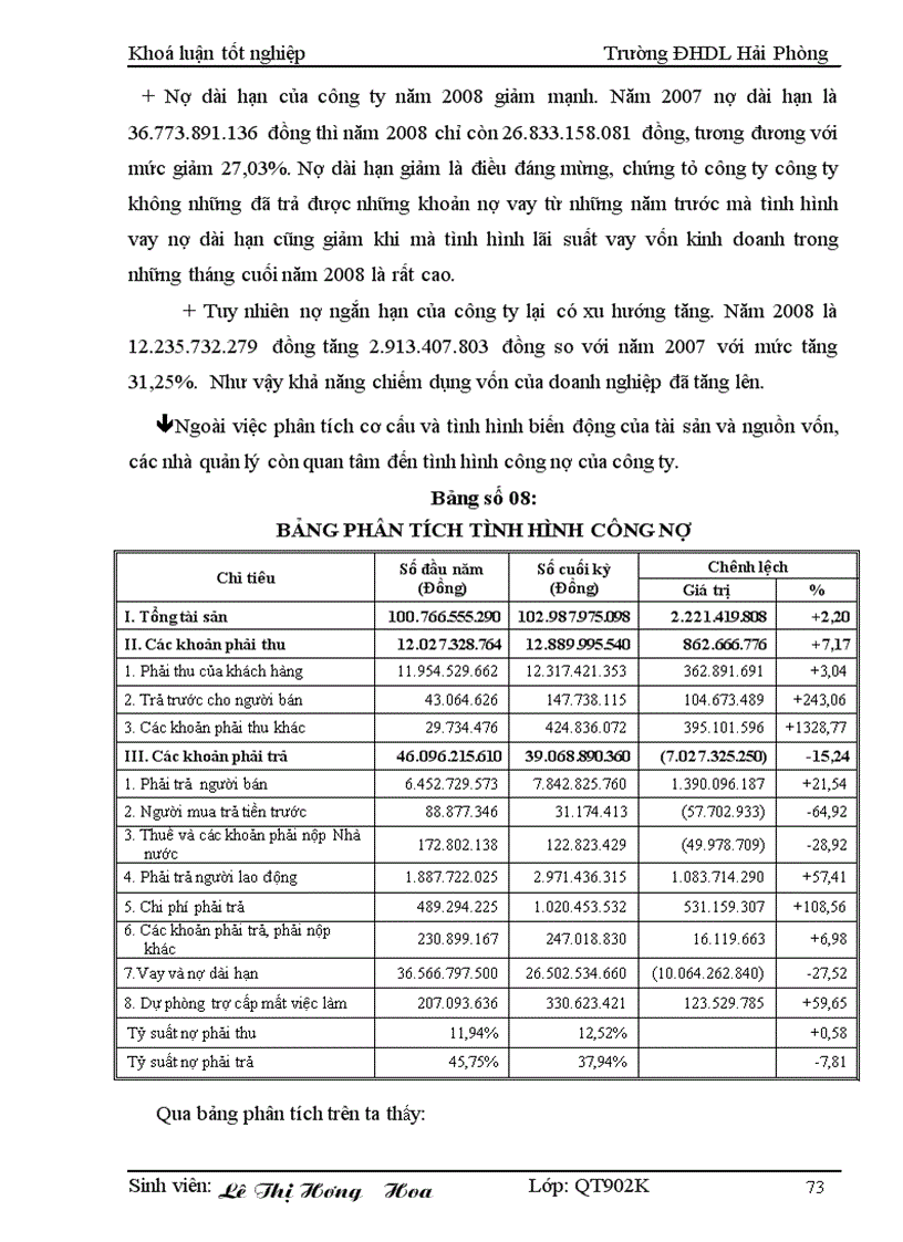 image for page Hoàn thiện tổ chức lập và phân tích Bảng cân đối kế toán tại Công ty Cổ phần Cảng Đoạn Xá