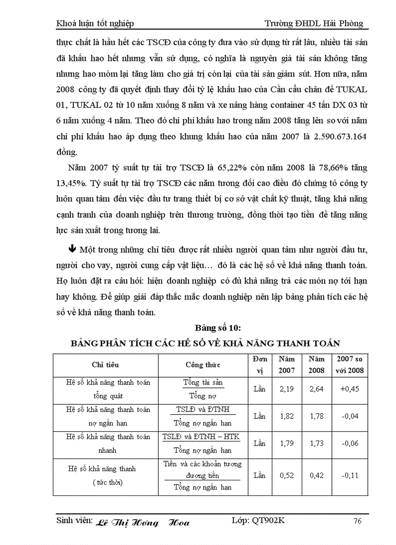 image for page Hoàn thiện tổ chức lập và phân tích Bảng cân đối kế toán tại Công ty Cổ phần Cảng Đoạn Xá