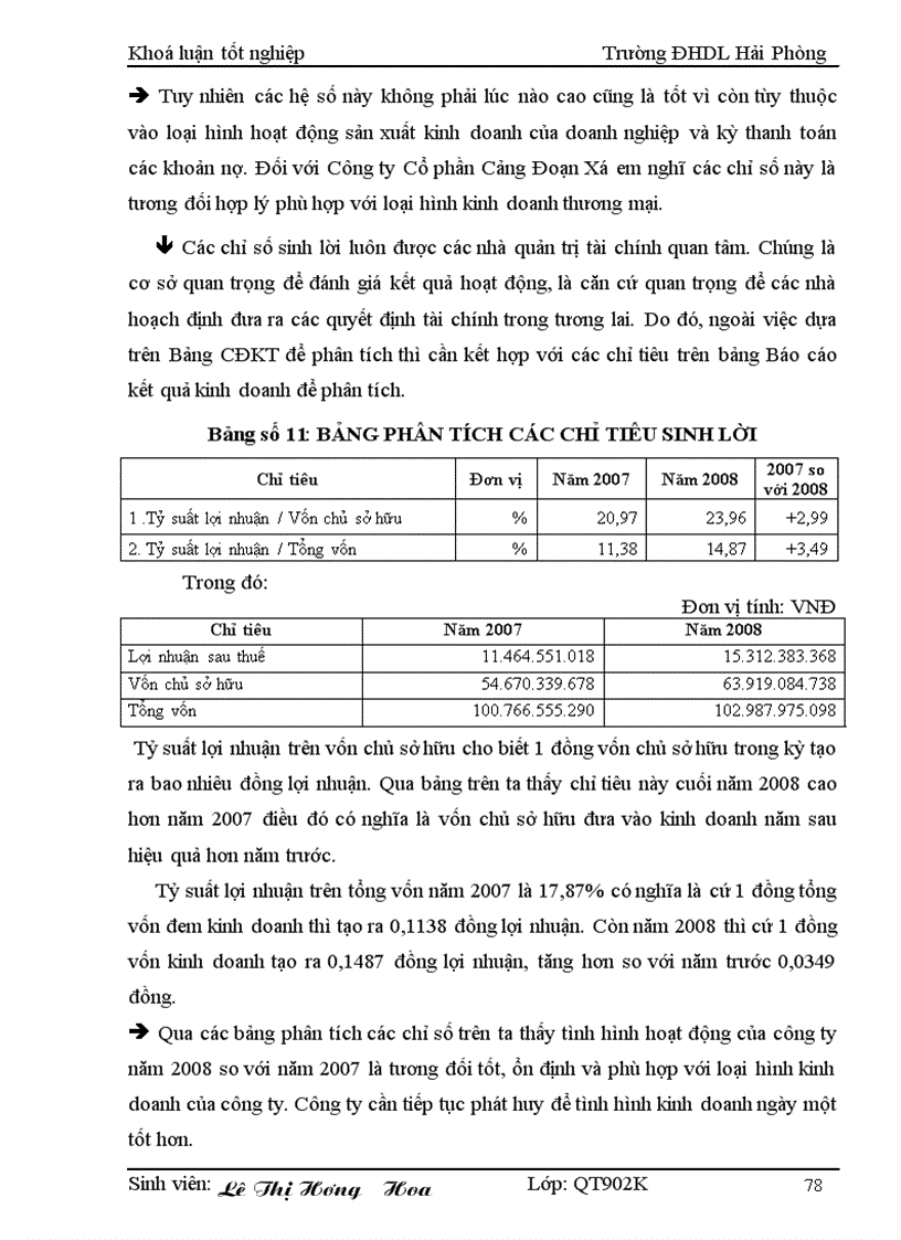 image for page Hoàn thiện tổ chức lập và phân tích Bảng cân đối kế toán tại Công ty Cổ phần Cảng Đoạn Xá