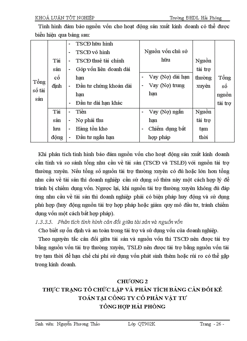 image for page Hoàn thiện tổ chức lập và phân tích Bảng cân đối kế toán tại công ty Cổ phần vật tư tổng hợp Hải Phòng