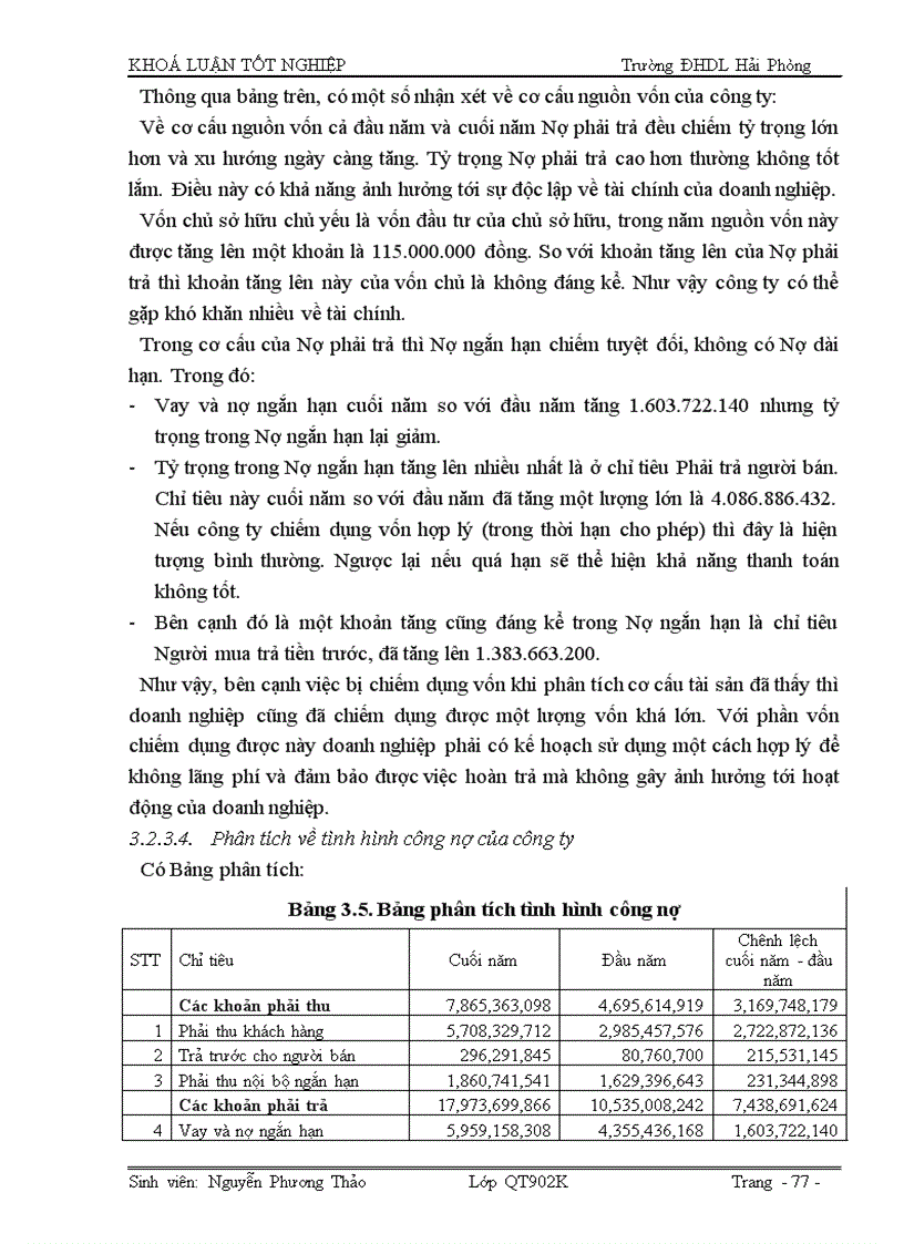 image for page Hoàn thiện tổ chức lập và phân tích Bảng cân đối kế toán tại công ty Cổ phần vật tư tổng hợp Hải Phòng