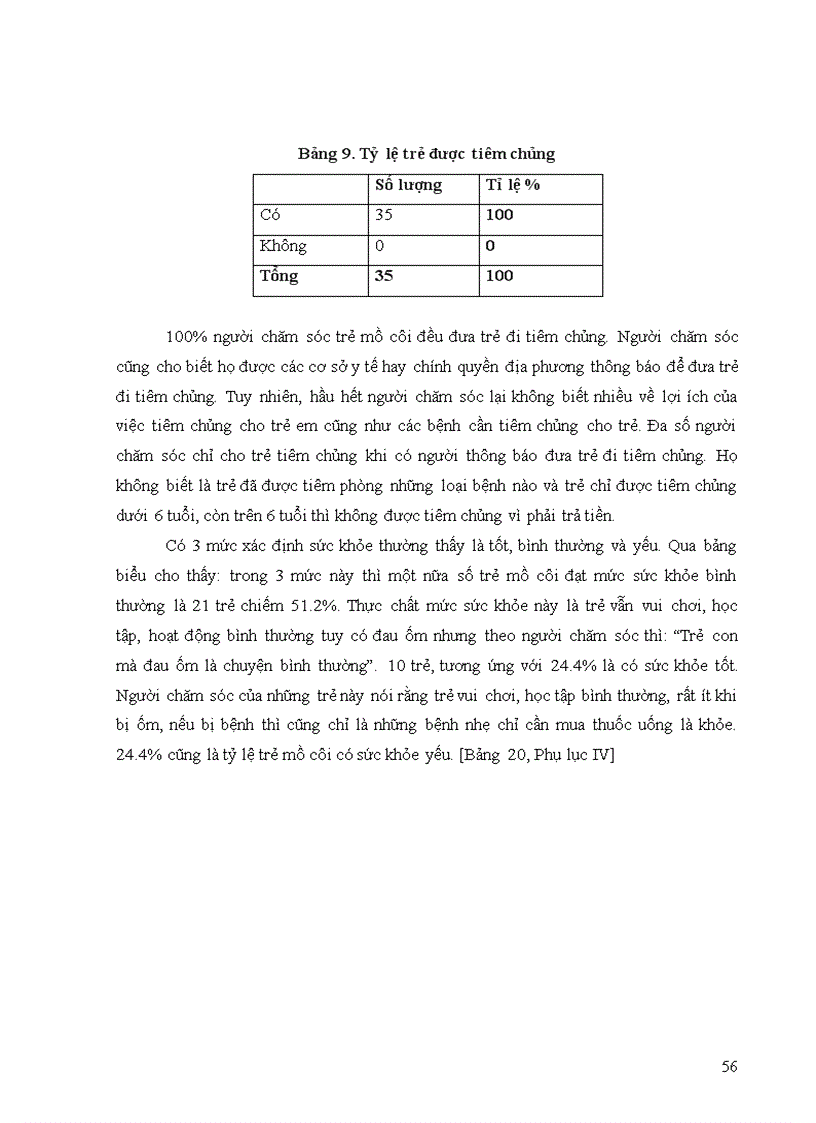 image for page Thực trạng chăm sóc trẻ mồ côi tại địa bàn thành phố Quy Nhơn
