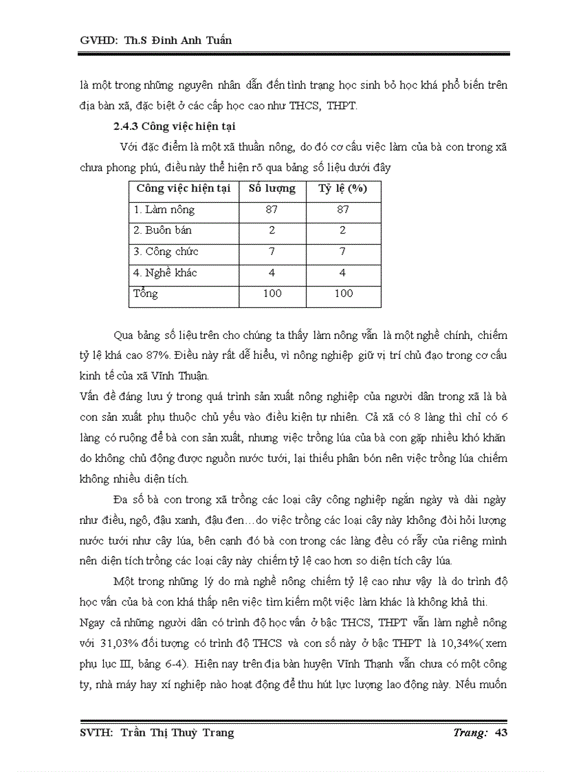 image for page Tác động của chương trình 135 đối với đời sống người dân xã Vĩnh Thuận huyện Vĩnh Thạnh tỉnh Bình Định giai đoạn 2006 2010