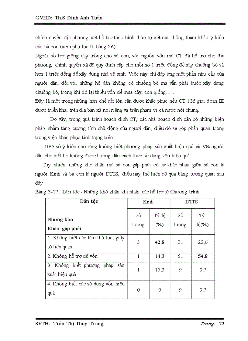 image for page Tác động của chương trình 135 đối với đời sống người dân xã Vĩnh Thuận huyện Vĩnh Thạnh tỉnh Bình Định giai đoạn 2006 2010