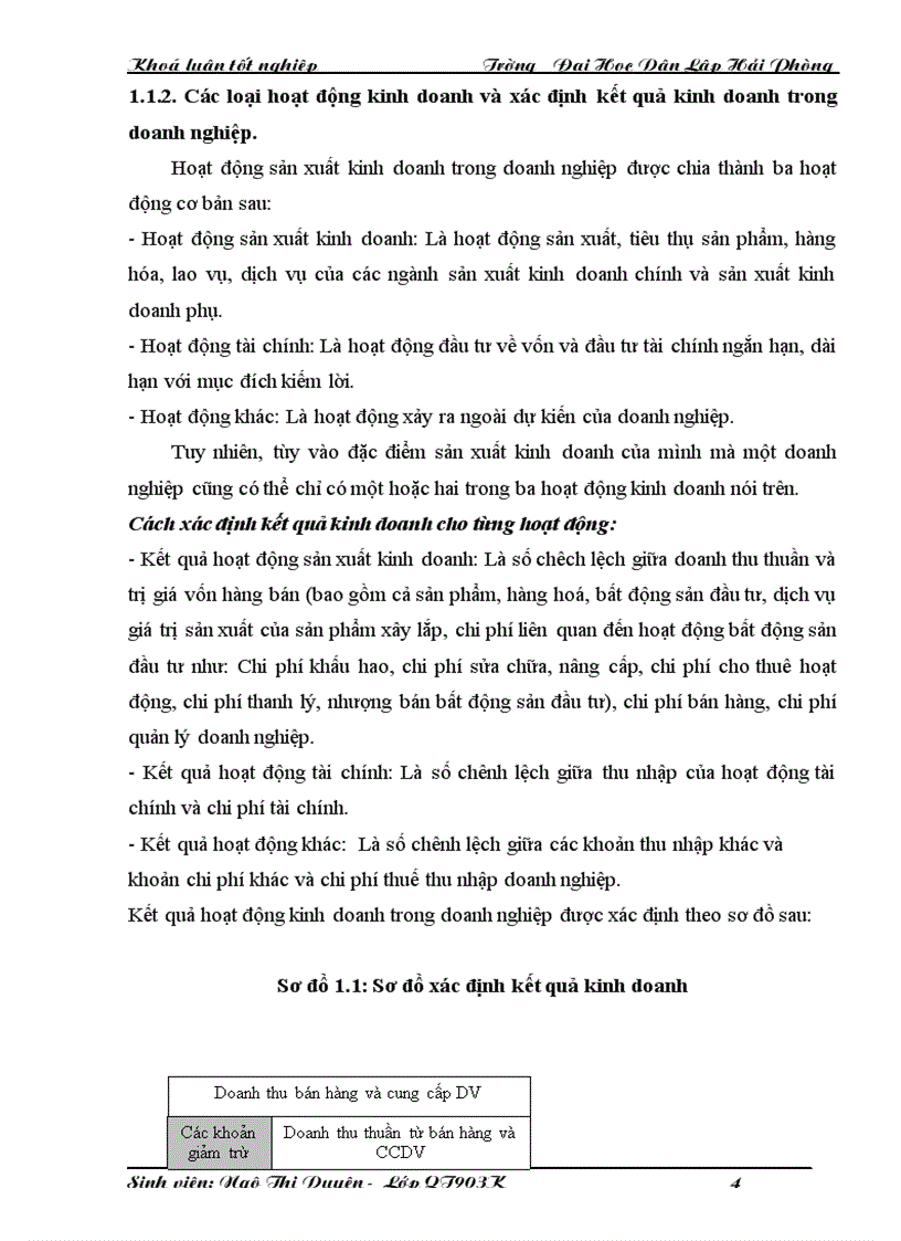 image for page Hoàn thiện tổ chức công tác kế toán doanh thu chi phí và xác định kết quả kinh doanh tại Chi nhánh Công ty Cổ phần Kho vận và Dịch vụ thương mại Hải Phòng II
