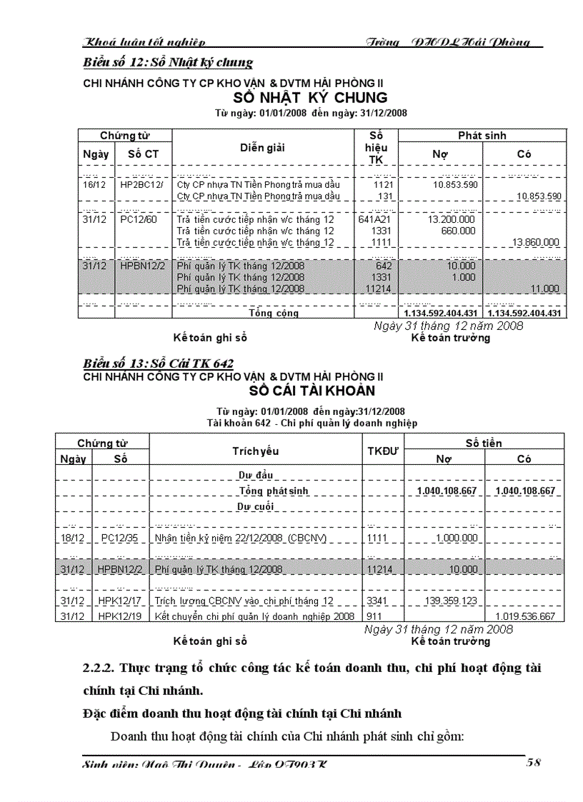 image for page Hoàn thiện tổ chức công tác kế toán doanh thu chi phí và xác định kết quả kinh doanh tại Chi nhánh Công ty Cổ phần Kho vận và Dịch vụ thương mại Hải Phòng II