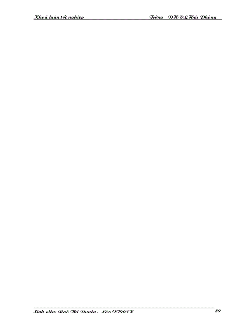 image for page Hoàn thiện tổ chức công tác kế toán doanh thu chi phí và xác định kết quả kinh doanh tại Chi nhánh Công ty Cổ phần Kho vận và Dịch vụ thương mại Hải Phòng II