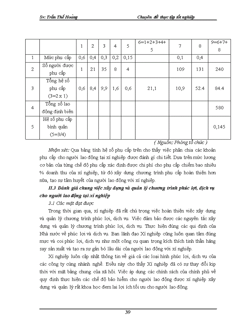 image for page Hoa n thiê n viê c xây dựng và quản lý chương trình phu c lơ i di ch vu cho ngươ i lao đô ng ta i Xi nghiê p may veston 1 thuộc Công ty cô phâ n may 10