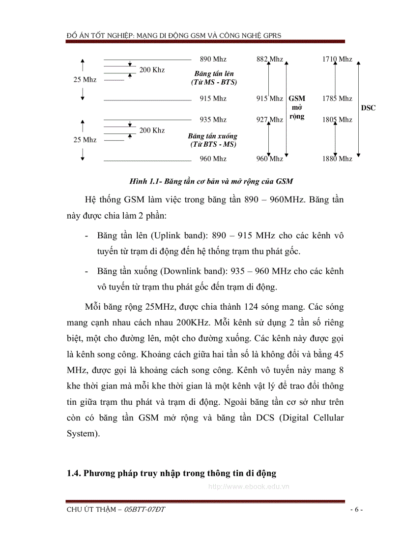 image for page Nghiên cứu mạng thông tin di động 3G WCDMA