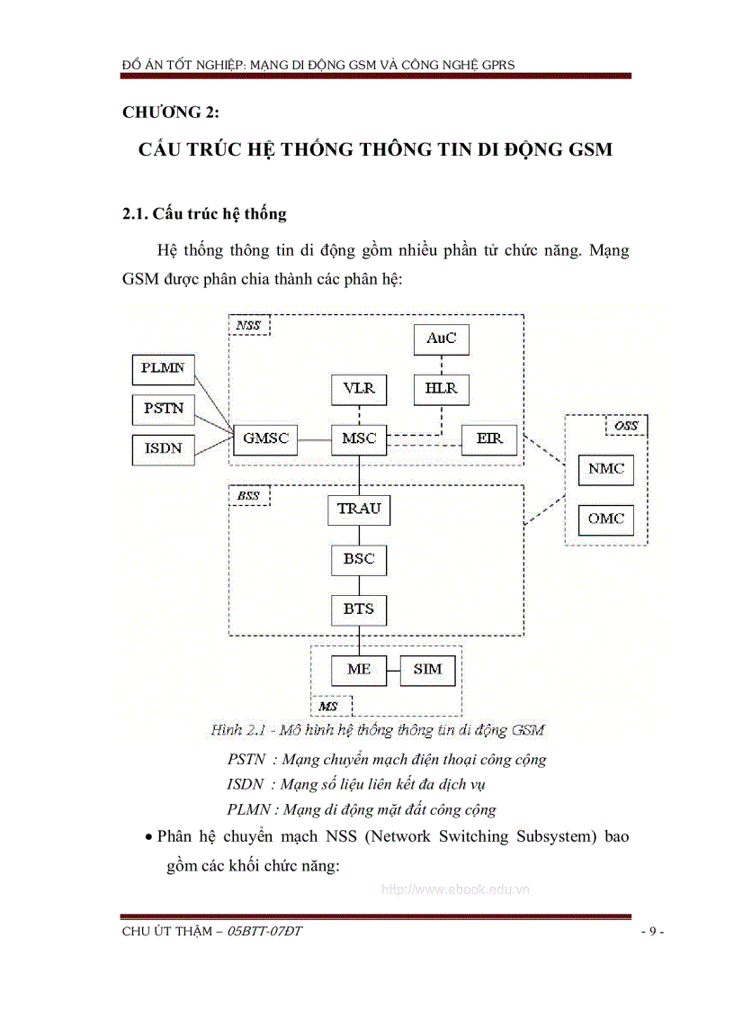 image for page Nghiên cứu mạng thông tin di động 3G WCDMA