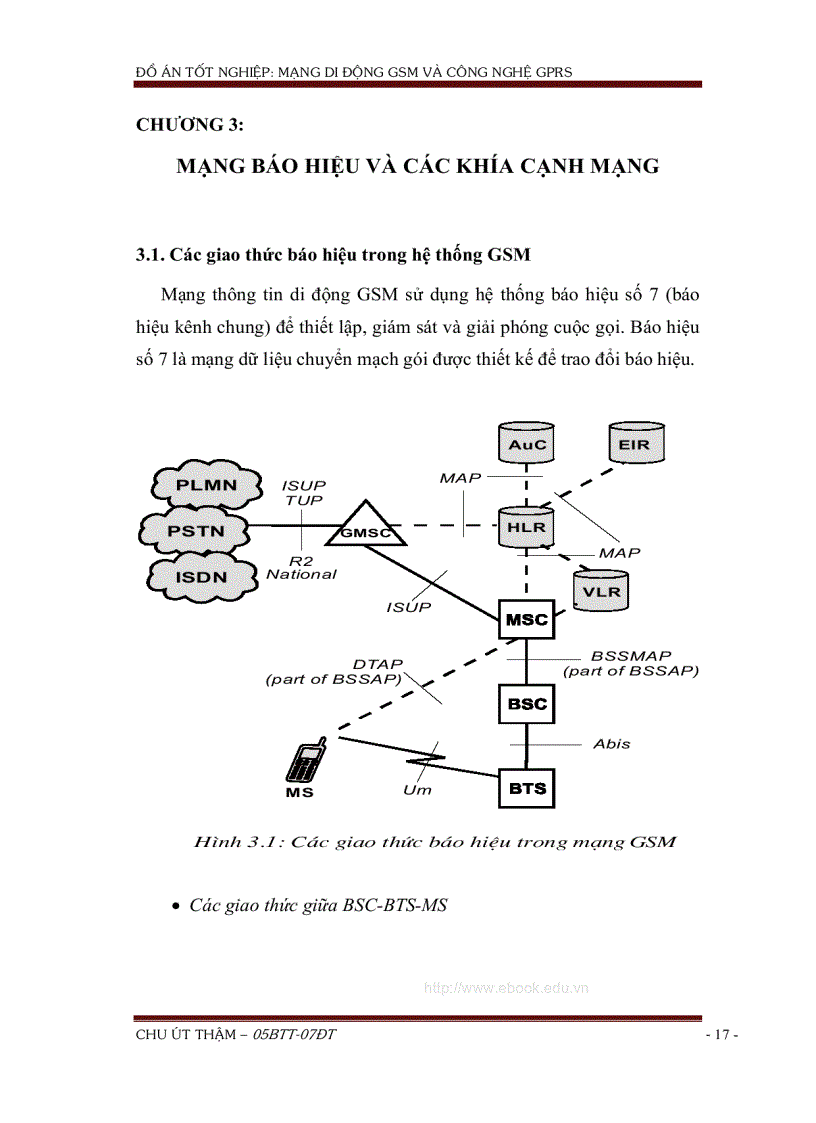image for page Nghiên cứu mạng thông tin di động 3G WCDMA