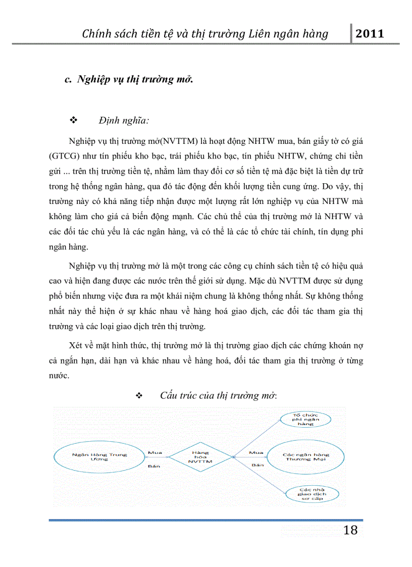 image for page Chính sách tiền tệ và ảnh hưởng của nó lên thị trường liên ngân hàng