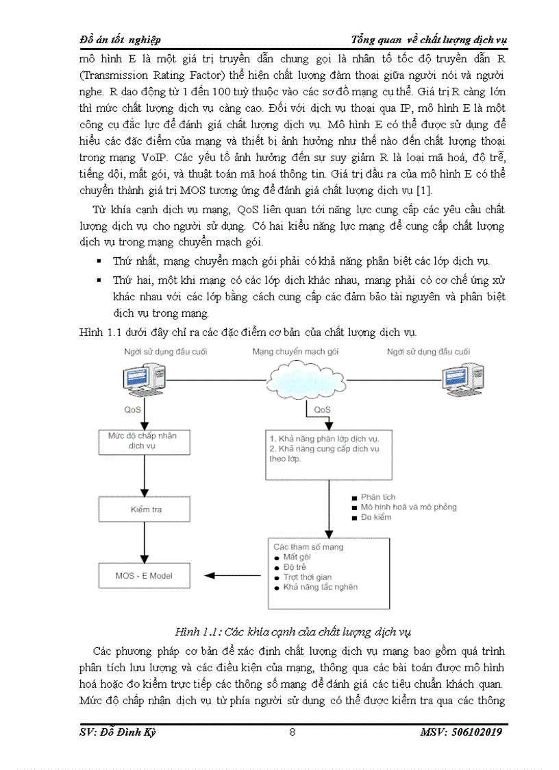 image for page Tổng quan kỹ thuật đảm bảo chất lượng dịch vụ QoS IP và mô hình ứng dụng đảm bảo QoS IP