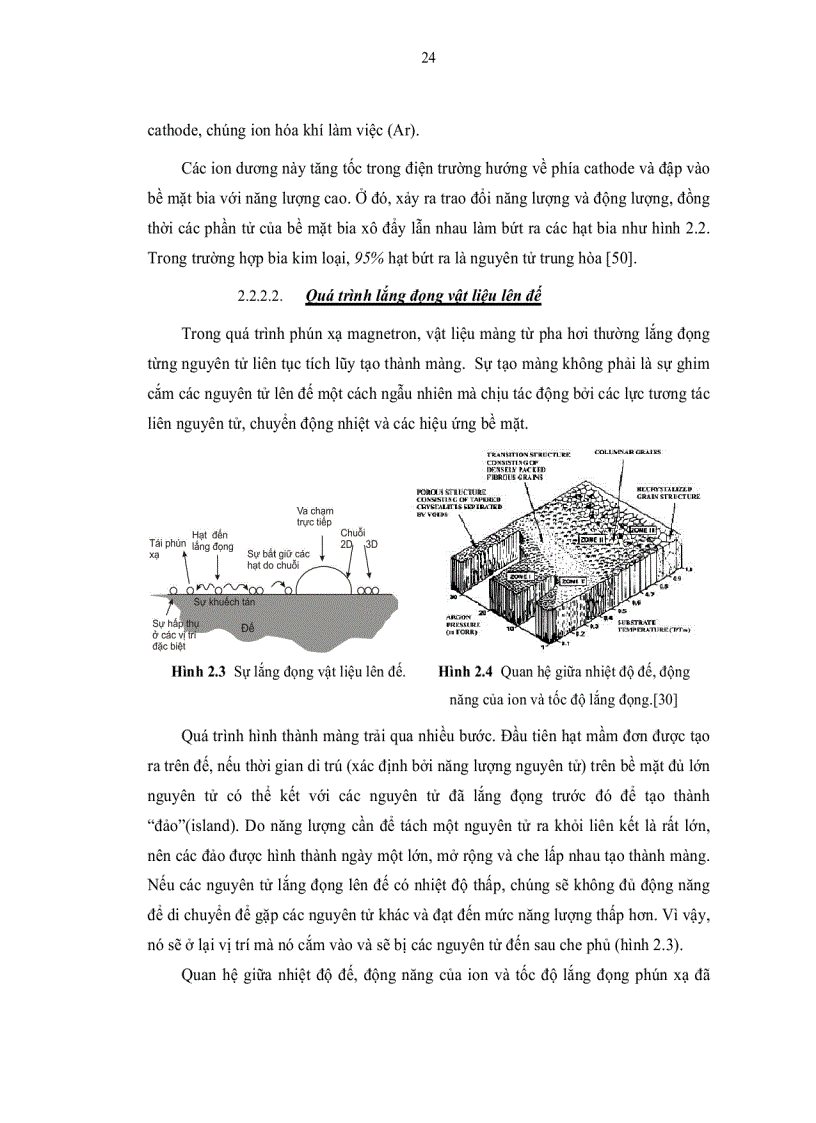 image for page Nghiên cứu chế tạo và khảo sát màng mỏng ôxit nhôm Al2O3 bằng phương pháp quang phổ