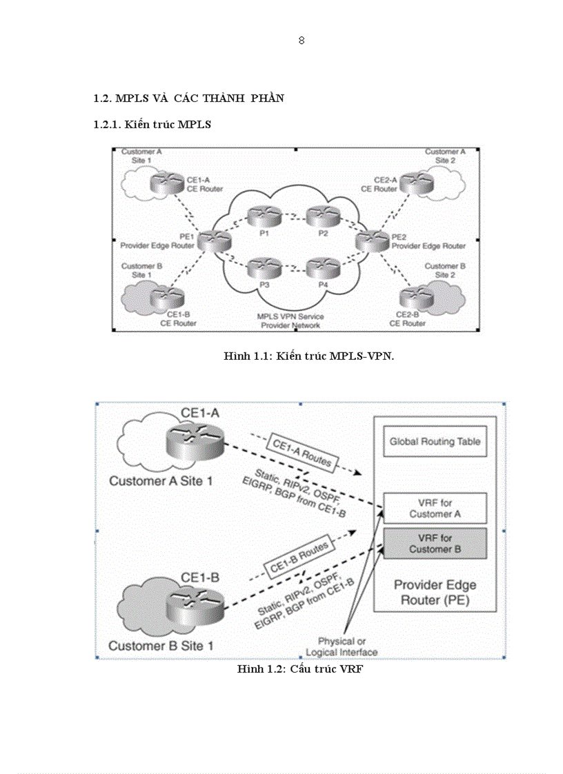 image for page Công nghệ chuyển mạch nhãn đa giao thức MPLS và mô phỏng bằng Opnet