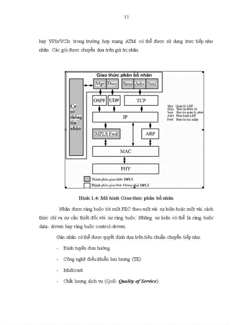 image for page Công nghệ chuyển mạch nhãn đa giao thức MPLS và mô phỏng bằng Opnet
