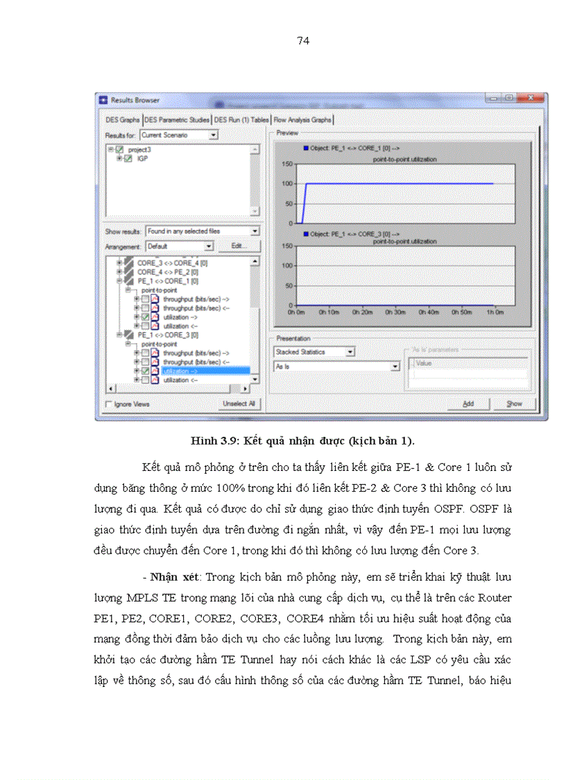 image for page Công nghệ chuyển mạch nhãn đa giao thức MPLS và mô phỏng bằng Opnet