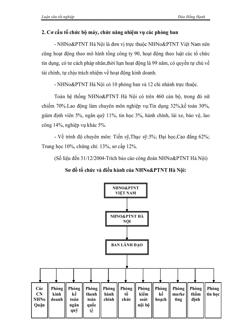 image for page Giải pháp phòng ngừa và hạn chế rủi ro tín dụng tại ngân hàng thương mại