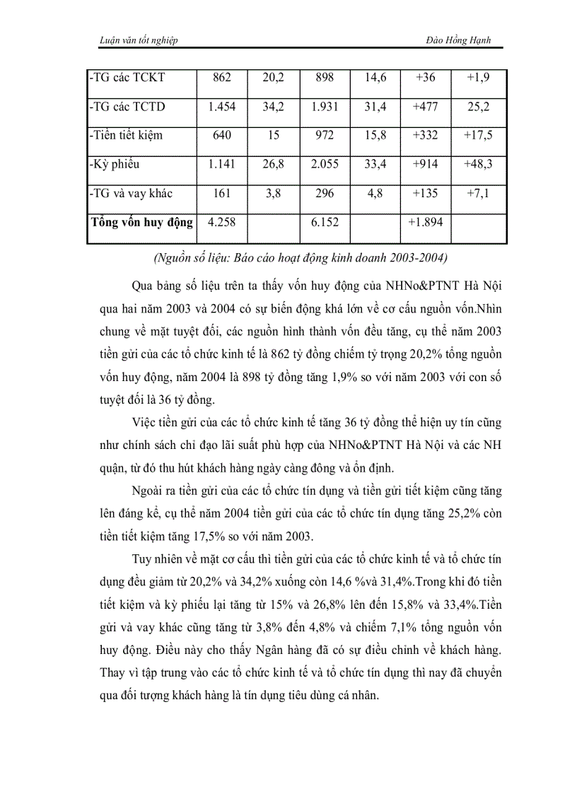 image for page Giải pháp phòng ngừa và hạn chế rủi ro tín dụng tại ngân hàng thương mại