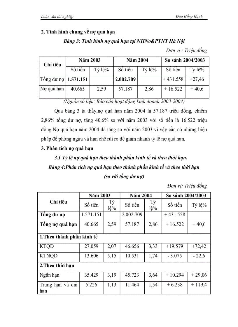 image for page Giải pháp phòng ngừa và hạn chế rủi ro tín dụng tại ngân hàng thương mại