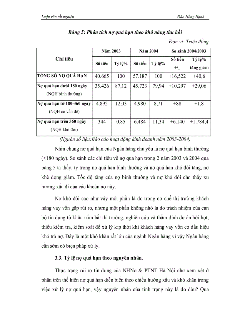 image for page Giải pháp phòng ngừa và hạn chế rủi ro tín dụng tại ngân hàng thương mại