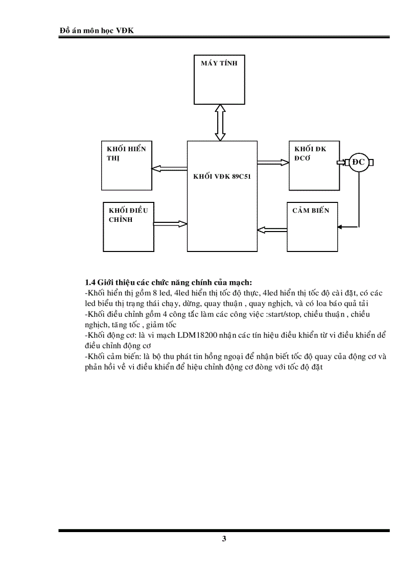 image for page Đồ án vi điều khiển điều khiển máy giặt